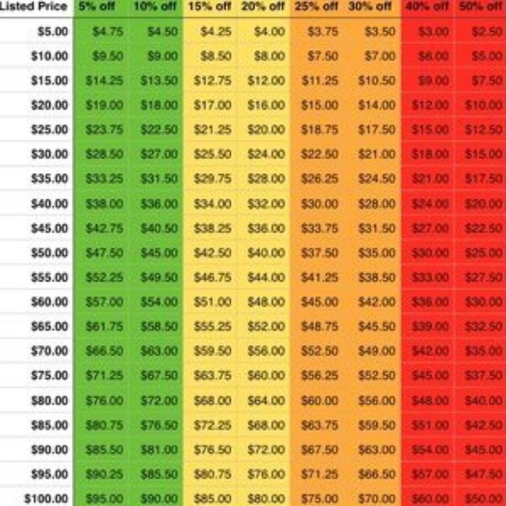 Price guidelines! 👍👍🙏
